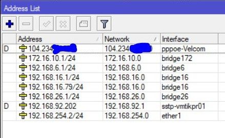 Can A Router Have Multiple Ip Addresses