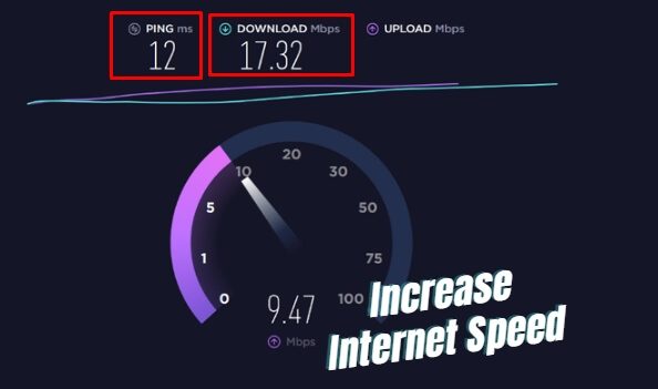 Can An Expensive Router Increase Internet Speed