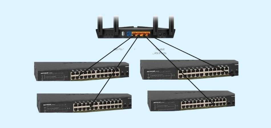 How Many Network Switches Can Be Connected to a Router? 11