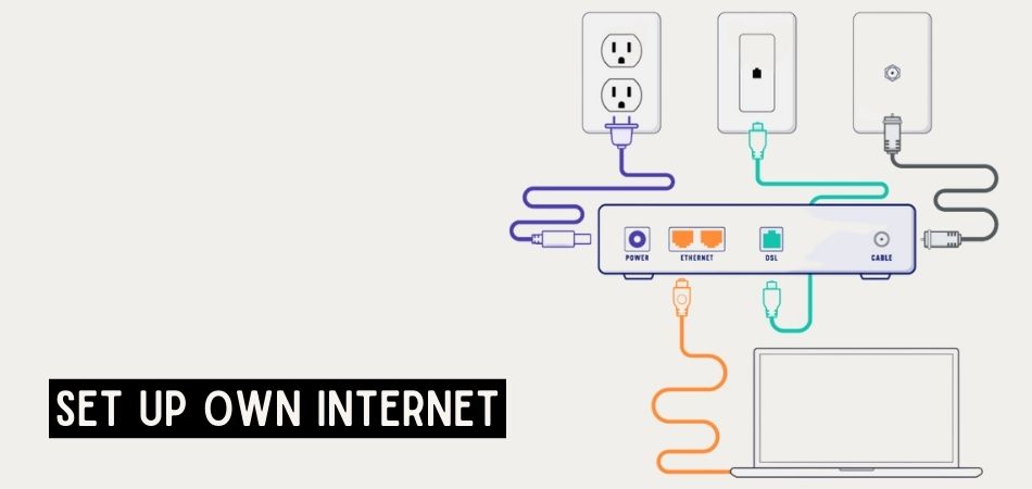 How To Set Up Own Internet In Your Room