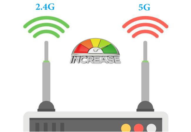 Increase Router’s Frequency Band