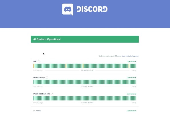 What Does Discord Server Temporary Outage Mean