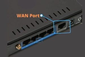 Why Wan Port is Unplugged? 4