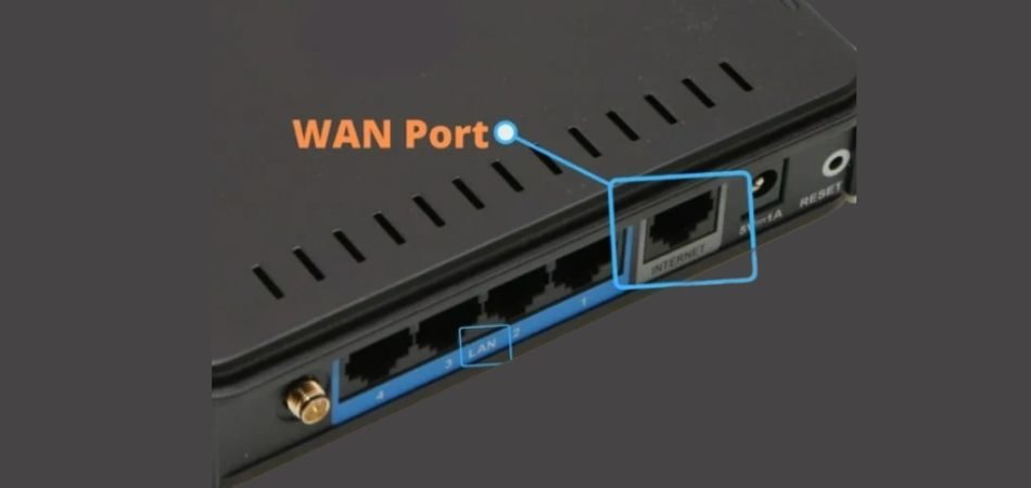 Why Wan Port is Unplugged? 5