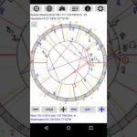 Astrological Charts Lite For PC Windows