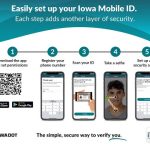 Iowa Mobile ID For PC Windows