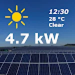 PV Forecast: Solar Power & Gen For PC Windows