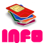 Sim Card Particulars For PC Windows
