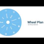 Wheel Plan For PC Windows